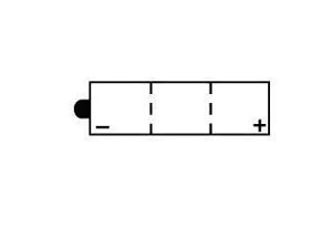 Batterie YTZ5S-BS / HJTZ5S-FP