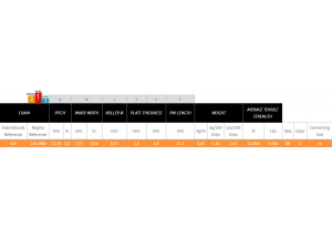 Chaine 126ORN - PERFORMANCE