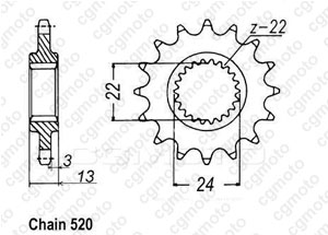 Kit chaine Aprilia 650 Pegaso