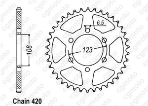 Kit chaine Derbi Gpr 50