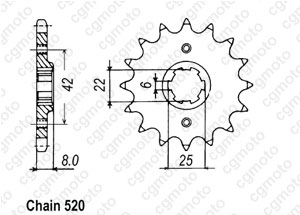 Kit chaine Honda Xlr 250