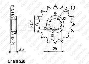 Kit chaine Honda Trx 400 Ex