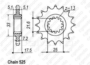 Kit chaine Honda Cb 500 R/S