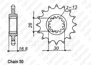 Kit chaine Honda Cbf 1000 F