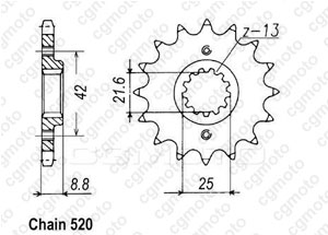 Kit chaine Kawasaki Kr1 250