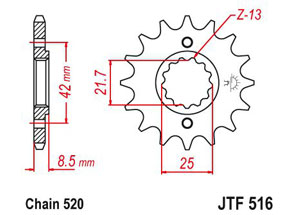 Kit chaine Kawasaki 250 Klr