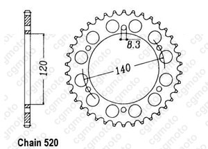 Kit chaine Kawasaki 250 Klr