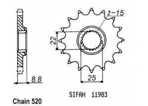 Kit chaine Ktm Mx 125