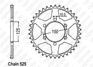 Kit chaine Ktm 1190 Adventure