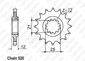 Kit chaine Husqvarna 250 Xc Wr