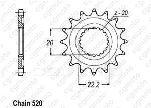 Kit chaine Yamaha Yz-f 250